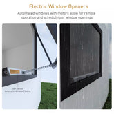 Moteur et Ouvre-Fenêtre de Puits de Lumière avec Télécommande RF, AC110-240V Câblé, Course Ajustable pour Fenêtres d'Auvent, Évents, Fenêtres à Soubassement et Petits Puits de Lumière